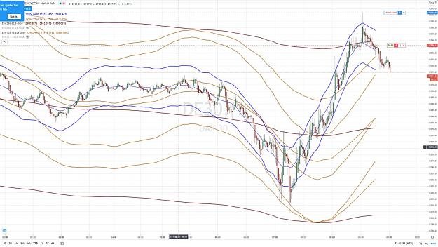 Click to Enlarge

Name: DAX SHORT 18 AOUT 2020.jpg
Size: 187 KB