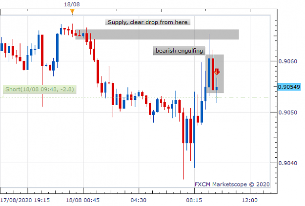 Click to Enlarge

Name: USDCHF m15 (08-18-2020 0951).png
Size: 20 KB
