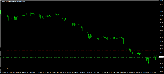 Click to Enlarge

Name: trade1_081820.png
Size: 19 KB