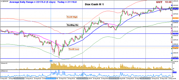 Click to Enlarge

Name: aug18 dax m1 1049.png
Size: 47 KB