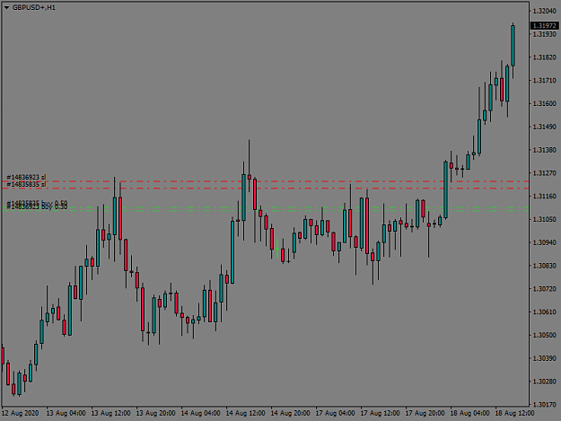 Click to Enlarge

Name: GBPUSD+H1.png
Size: 27 KB
