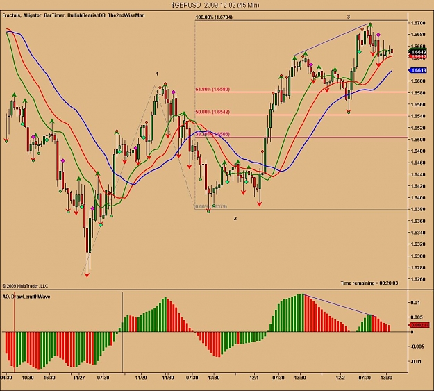 Click to Enlarge

Name: $GBPUSD  2009-12-02 (45 Min)2.jpg
Size: 134 KB