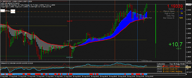 Click to Enlarge

Name: GBPCHFM15.png
Size: 66 KB