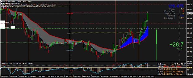 Click to Enlarge

Name: GBPJPYM15.png
Size: 65 KB