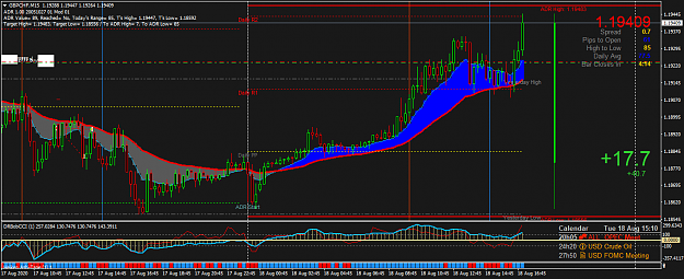 Click to Enlarge

Name: GBPCHFM15.png
Size: 65 KB