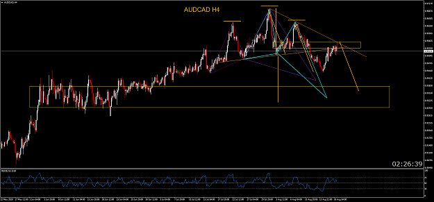 Click to Enlarge

Name: AUDCADH4.png
Size: 72 KB
