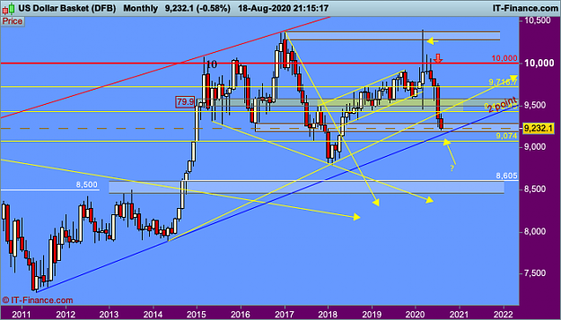 Click to Enlarge

Name: 1 DX-Monthly.png
Size: 40 KB