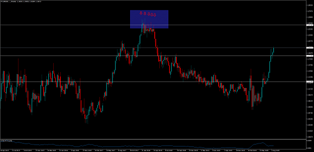 Click to Enlarge

Name: EURUSD.....Weekly.png
Size: 111 KB
