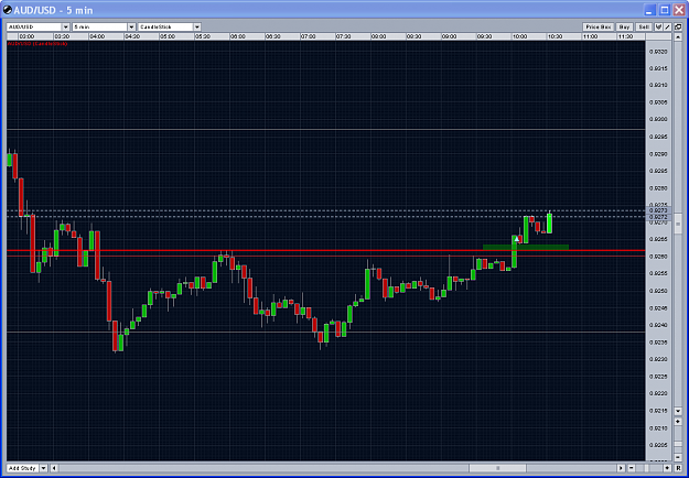 Click to Enlarge

Name: audusd.png
Size: 77 KB