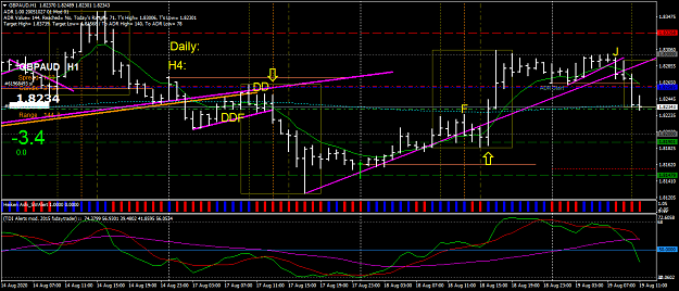 Click to Enlarge

Name: GBPAUDH1 0928.png
Size: 61 KB
