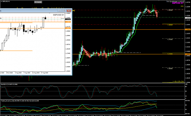 Click to Enlarge

Name: GBPUSD Aug 19 H1 M15 sell 19-8-2020 6-40-37 pm.png
Size: 47 KB