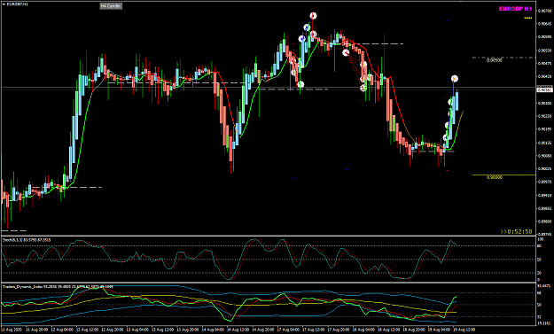 Click to Enlarge

Name: EURGBP Aug 19 H1 trades closed TP4 19-8-2020 8-07-04 pm.png
Size: 44 KB
