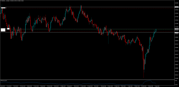 Click to Enlarge

Name: AUDUSD.....Weekly.png
Size: 48 KB