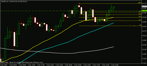 Click to Enlarge

Name: cadjpy h1.gif
Size: 12 KB