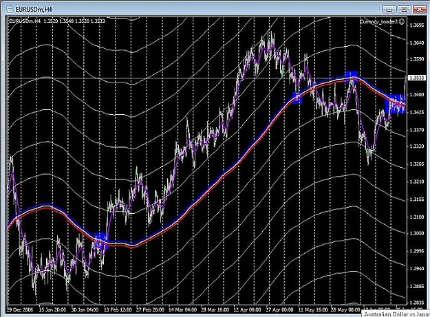Click to Enlarge

Name: 4hr 233 simple trend.jpg
Size: 103 KB