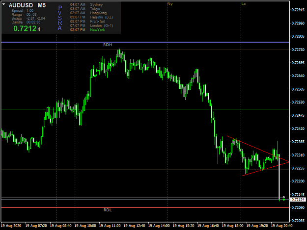 Click to Enlarge

Name: audusd-m5-admiral-markets-group-2.png
Size: 34 KB