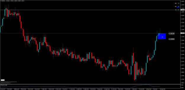 Click to Enlarge

Name: EURUSD.....Weekly.png
Size: 97 KB