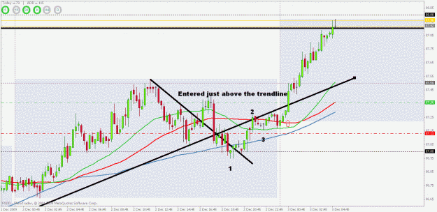 Click to Enlarge

Name: chfjpy trade.gif
Size: 26 KB