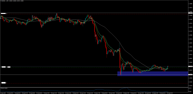 Click to Enlarge

Name: EURUSD.....M5.png
Size: 60 KB