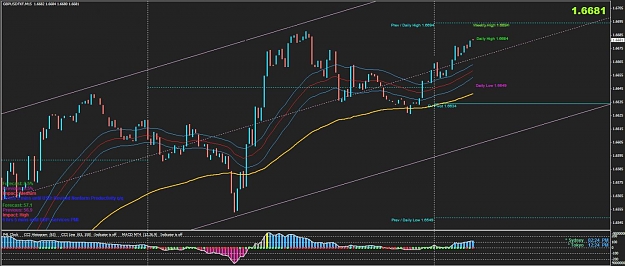 Click to Enlarge

Name: mtf high low.jpg
Size: 108 KB