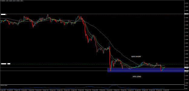 Click to Enlarge

Name: EURUSD.....M5.png
Size: 63 KB