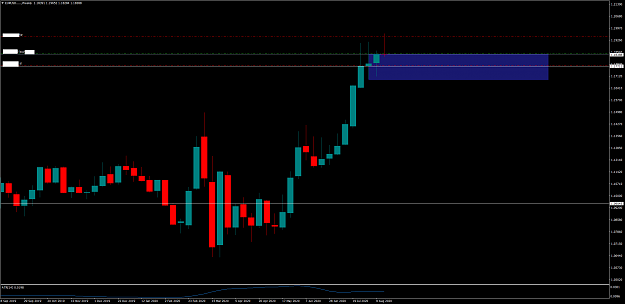 Click to Enlarge

Name: EURUSD.....Weekly.png
Size: 40 KB