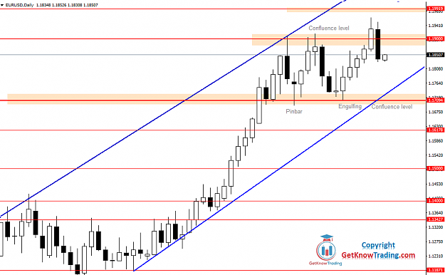 Click to Enlarge

Name: EURUSD Daily Forecast 20_08_2020.png
Size: 39 KB