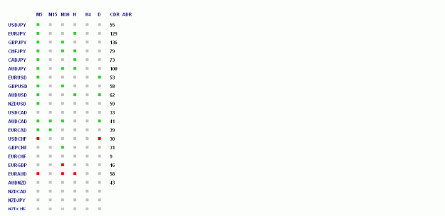 Click to Enlarge

Name: dashboard.gif
Size: 10 KB