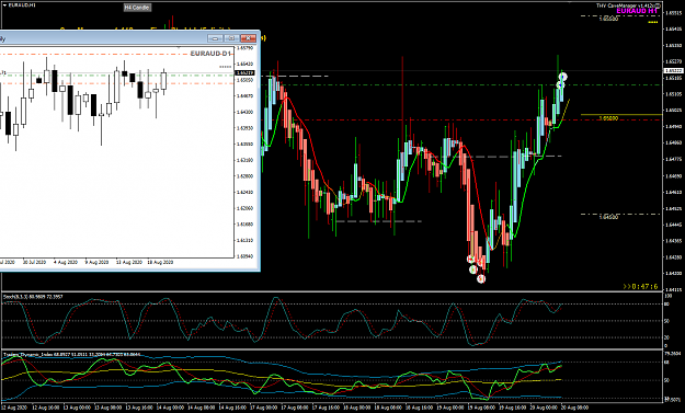 Click to Enlarge

Name: EURAUD Aug 20 H1 LO 20-8-2020 3-12-57 pm.png
Size: 50 KB