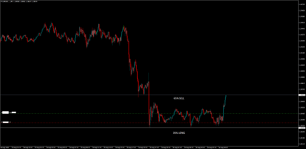 Click to Enlarge

Name: EURUSD.....M5.png
Size: 43 KB