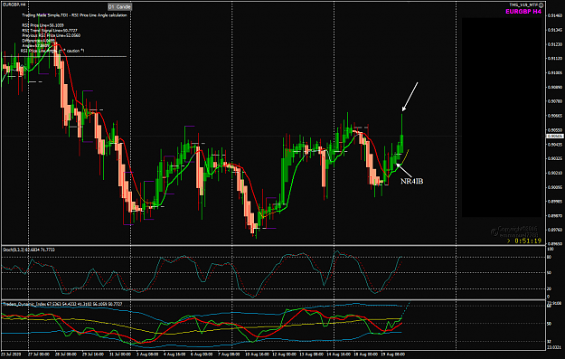 Click to Enlarge

Name: EURGBP Aug 20 H4 pull back 20-8-2020 4-08-43 pm.png
Size: 54 KB