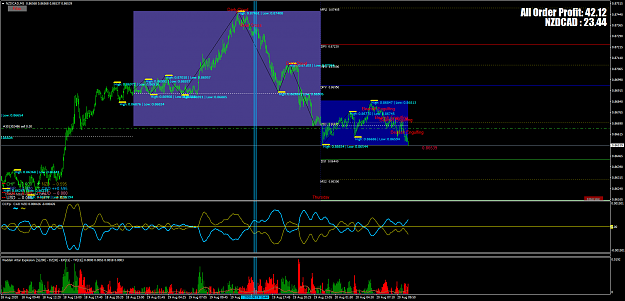 Click to Enlarge

Name: NZDCADM5.png
Size: 97 KB