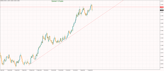 Click to Enlarge

Name: EURUSD+3HH12.png
Size: 116 KB