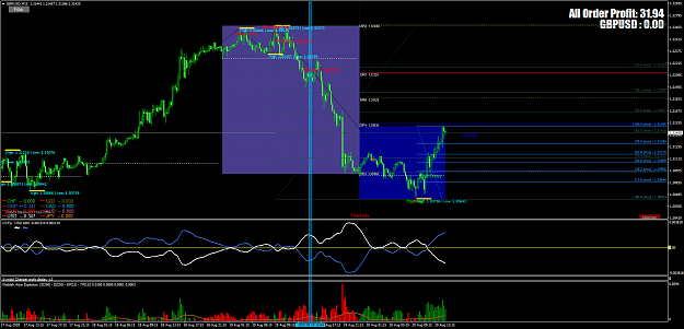 Click to Enlarge

Name: GBPUSDM15 jjjj.png
Size: 94 KB