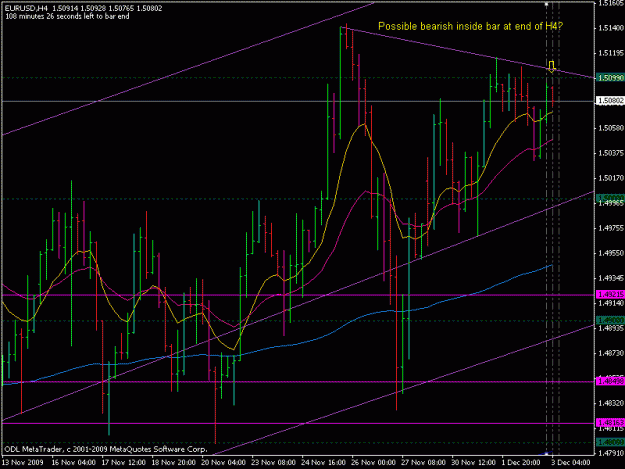 Click to Enlarge

Name: eurusd___h4_120309.gif
Size: 21 KB