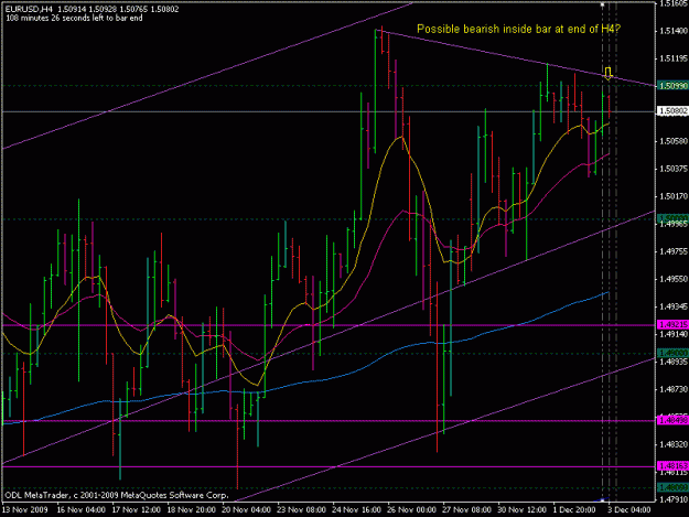 Click to Enlarge

Name: eurusd___h4_120309.gif
Size: 21 KB