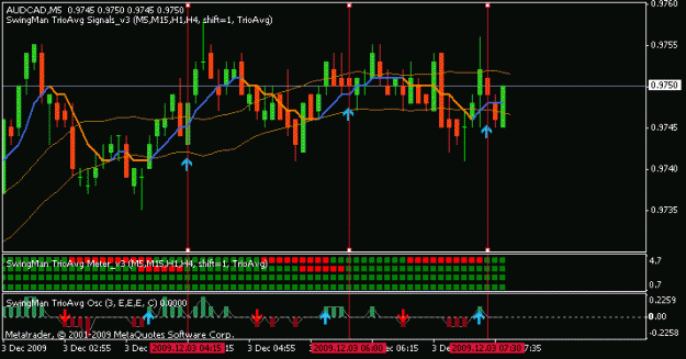 Click to Enlarge

Name: audcad_m5.gif
Size: 14 KB