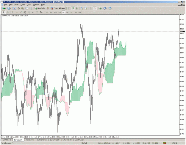 Click to Enlarge

Name: eurusd.gif
Size: 52 KB