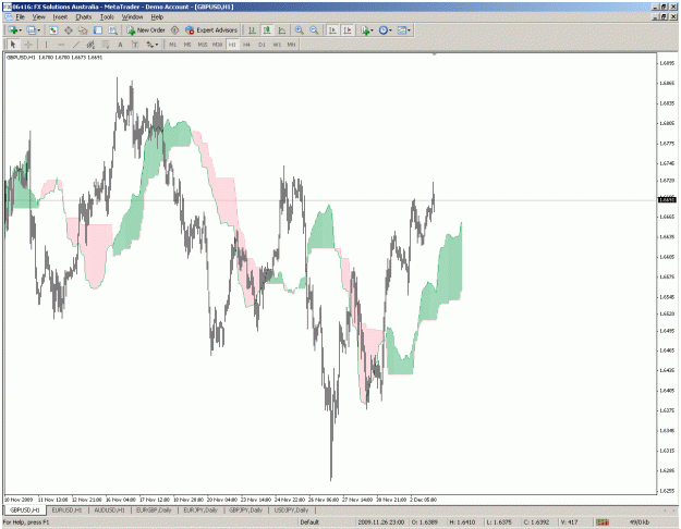 Click to Enlarge

Name: gbpusd.gif
Size: 47 KB