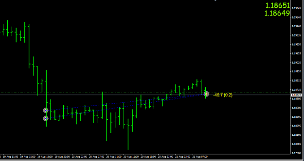 Click to Enlarge

Name: EURUSD-5H1.png
Size: 23 KB