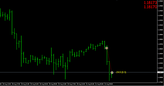 Click to Enlarge

Name: 2nd trade exit.png
Size: 19 KB