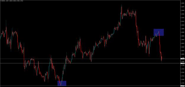 Click to Enlarge

Name: EURUSD.....M30.png
Size: 39 KB