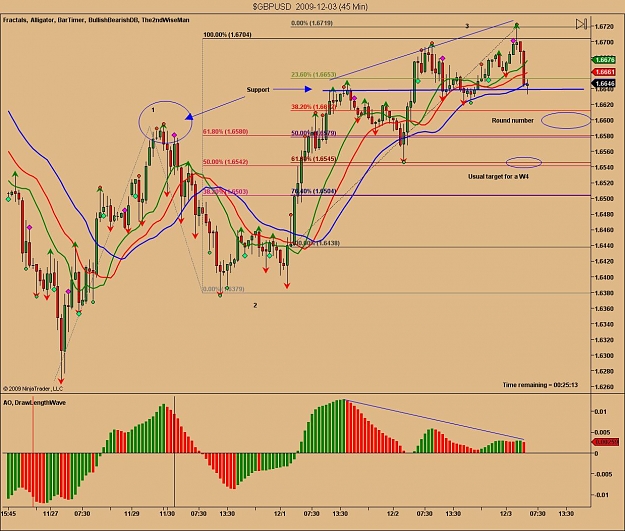 Click to Enlarge

Name: $GBPUSD  2009-12-03 (45 Min)2.jpg
Size: 156 KB