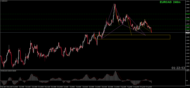 Click to Enlarge

Name: EURCADH4.png
Size: 66 KB