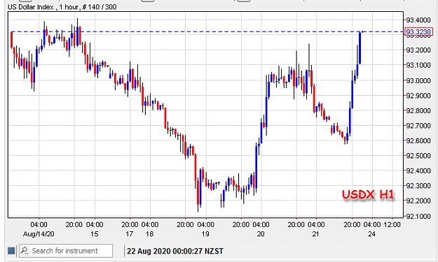 Click to Enlarge

Name: usdx.jpg
Size: 99 KB