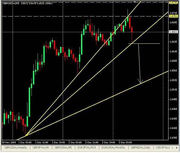 Click to Enlarge

Name: 4d.JPG
Size: 63 KB