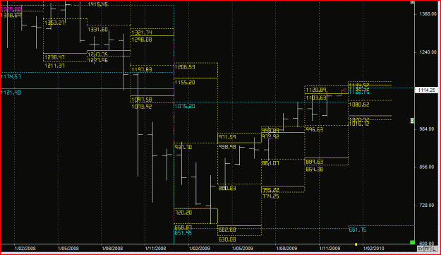 Click to Enlarge

Name: S&P.GIF
Size: 22 KB