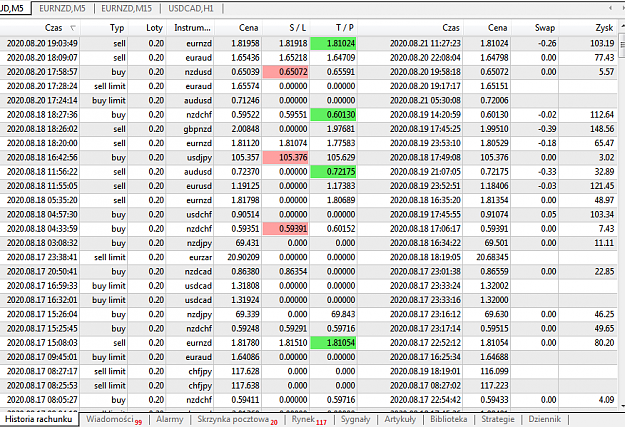 Click to Enlarge

Name: 400.PNG
Size: 67 KB