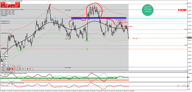 Click to Enlarge

Name: USDCHFM1.png
Size: 112 KB