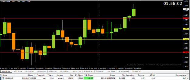 Click to Enlarge

Name: gbp usd.png
Size: 42 KB